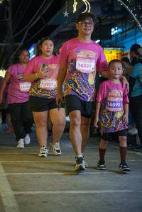 BIB: 13237, 18569, 18337, 16093
                            <button type="button" onclick="openModal(24677625)" class="btn btn-primary btn-sm float-right btn-popup" data-toggle="modal" data-target=".modal-high-quality">
                        <i class="fas fa-shopping-cart"></i> Add to Cart
                    </button>
                                            <button type="button" onclick="isThisMe(24677625, true)" class="btn btn-success btn-sm float-right btn-popup btn-isme hidden" data-toggle="tooltip" data-placement="bottom" title="นี่คือรูปของคุณใช่ไหม คลิกที่นี่เพื่อเอาเข้าอัลบั้ม">
                        <i class="fas fa-plus"></i> Add to album
                    </button>
                    <button type="button" onclick="isThisMe(24677625, false)" class="btn btn-warning btn-sm float-right btn-popup btn-isnotme hidden">
                        <i class="fas fa-ban"></i> Remove from album
                    </button>